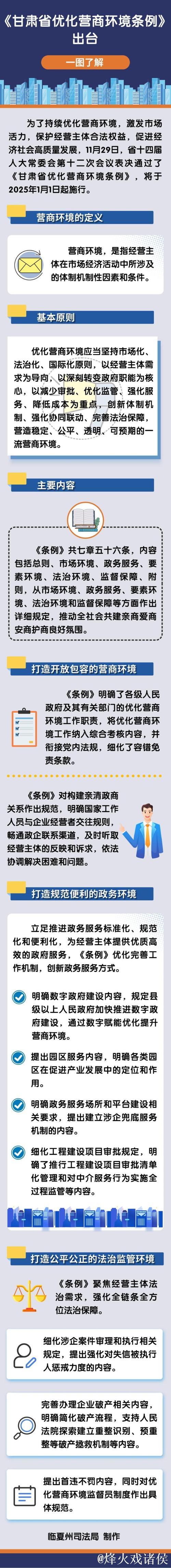 完善准入制度 优化营商环境（产经观察）