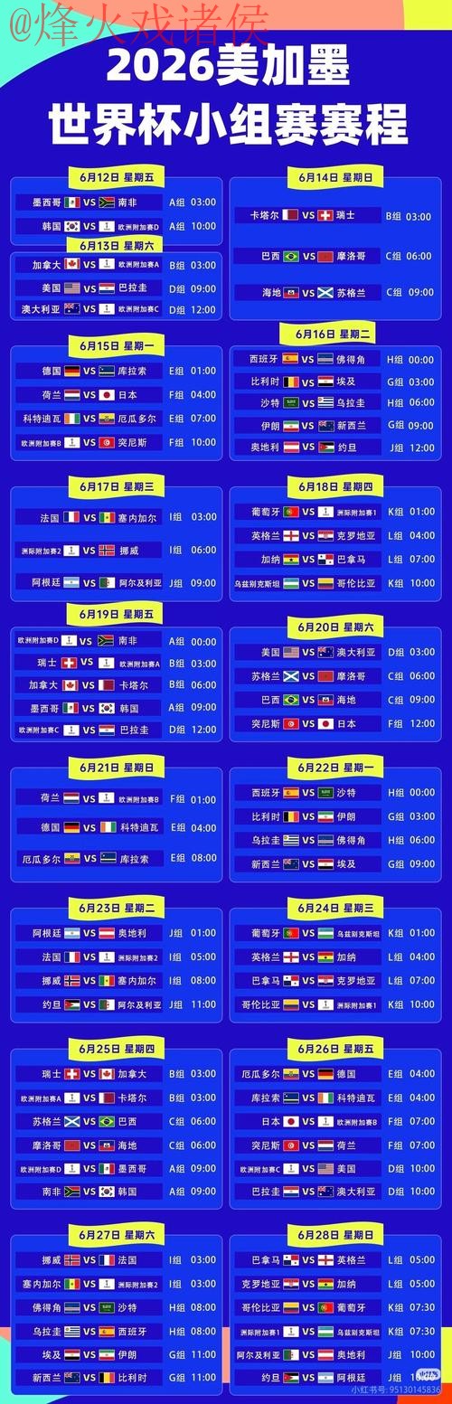 2026世界杯盘口平台最新网址分析与推荐 2026世界杯盘口平台最新网址分析与推荐