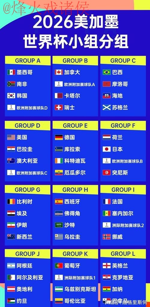 高清热门赛事:世界杯外围解析 高清热门赛事:世界杯外围解析