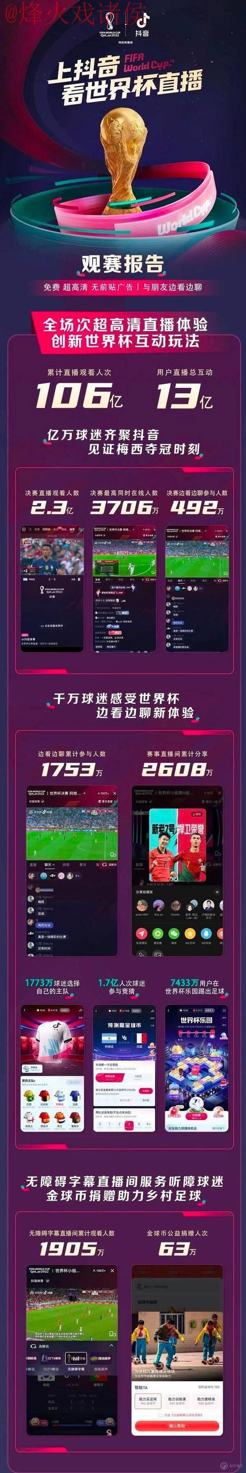 世界杯在线直播热门平台汇总